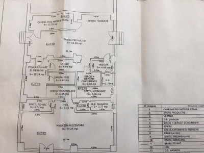 Spatii comerciale de vanzare Sibiu Mihai Viteazul imagine mica 11