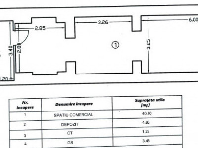 Spatii comerciale de inchiriat Sibiu Centrul Istoric imagine mica 8