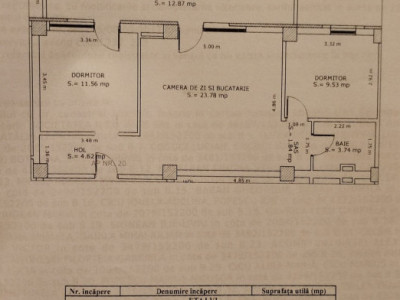 Apartamente de vanzare Sibiu Doamna Stanca imagine mica 4