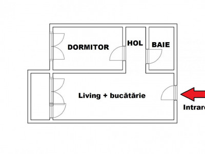 Apartamente de vanzare Sibiu Calea Surii Mici imagine mica 5