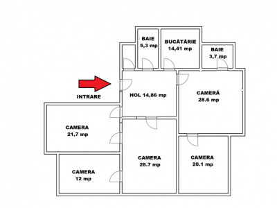 Apartamente de inchiriat Sibiu Central imagine mica 4