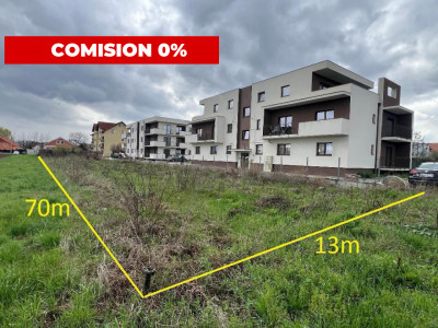 Teren 890 mp de vanzare intravilan Comision 0 zona Lazaret Sibiu 