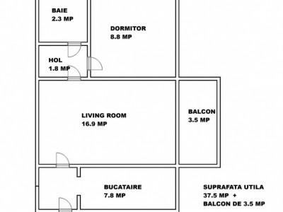 Apartamente de vanzare Sibiu Rahovei imagine mica 3