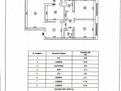 Apartamente de vanzare Sibiu Vasile Aaron imagine mica 17