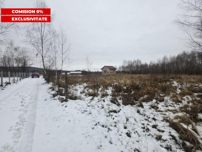 COMISION 0% Teren 1934mp langa Brambura Park pe Valea Avrigului 