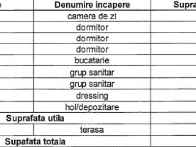 Apartamente de vanzare Cluj-Napoca Gheorgheni imagine mica 4