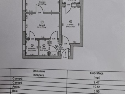 Apartamente de vanzare Sibiu Tiglari imagine mica 9
