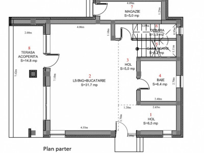 Case de vanzare Sibiu Selimbar imagine mica 4