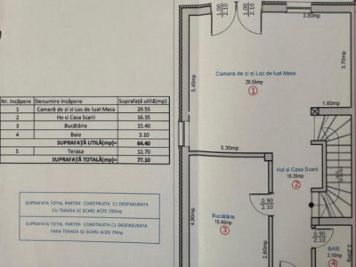 Case de vanzare Sibiu Calea Cisnadiei - Arhitectilor imagine mica 10