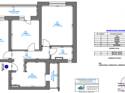 Apartamente de vanzare Cisnadie imagine mica 3