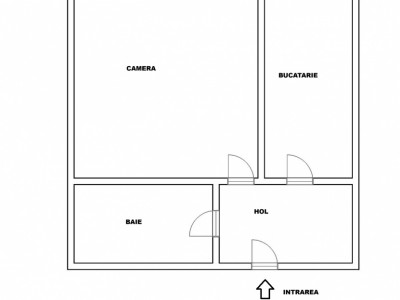 Apartamente de vanzare Sibiu Siretului imagine mica 3