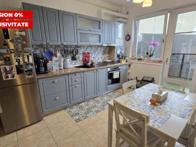 COMISION 0 Apartament de vanzare 3 camere si gradina Calea Surii Mici