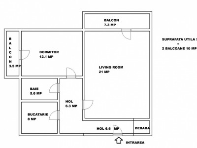 Apartamente de vanzare Sibiu Doamna Stanca imagine mica 3