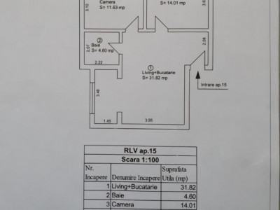 Apartamente de vanzare Sibiu Turnisor imagine mica 8