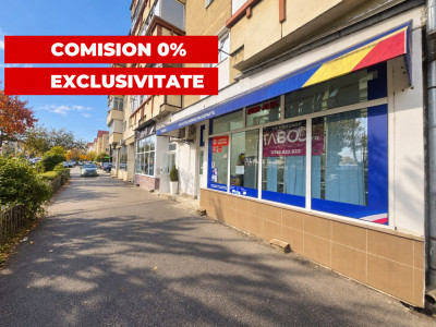 Spatii comerciale de vanzare Sibiu Broscarie imagine mica 1