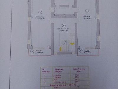 Case de vanzare Sibiu Calea Cisnadiei - Arhitectilor imagine mica 21